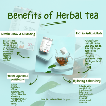 Herbal Tea